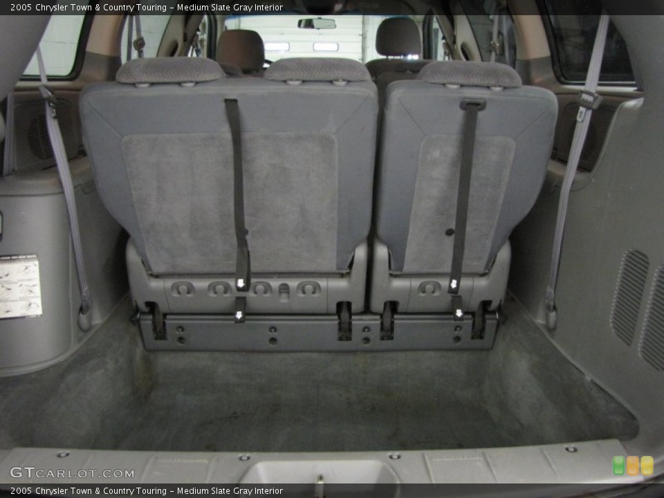 Medium Slate Gray Interior Trunk for the 2005 Chrysler Town & Country Touring #77461295