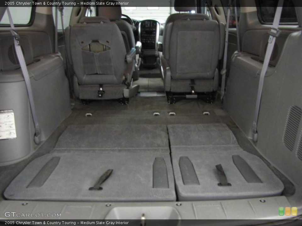 Medium Slate Gray Interior Trunk for the 2005 Chrysler Town & Country Touring #77461307
