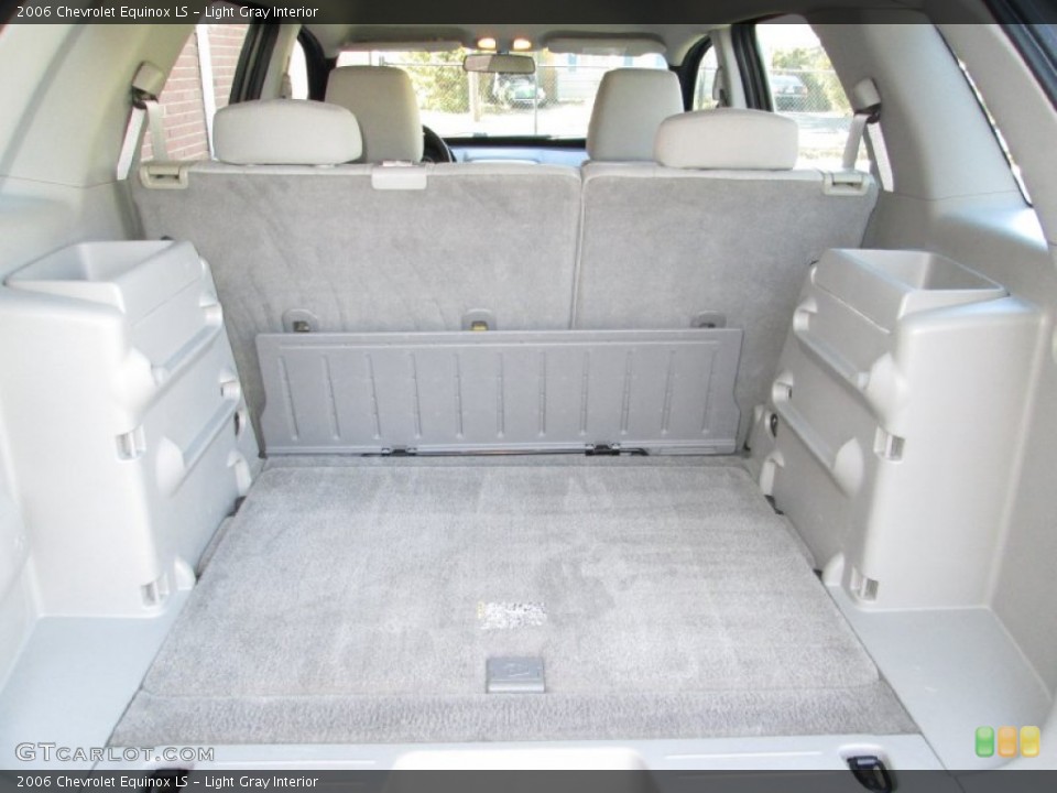 Light Gray Interior Trunk for the 2006 Chevrolet Equinox LS #77505233