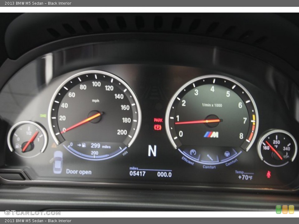 Black Interior Gauges for the 2013 BMW M5 Sedan #77551496