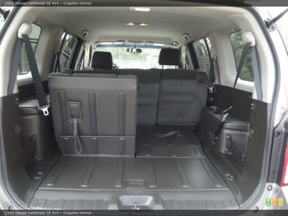 Graphite Interior Trunk for the 2006 Nissan Pathfinder SE 4x4 #77826469