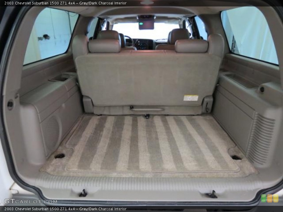 Gray/Dark Charcoal Interior Trunk for the 2003 Chevrolet Suburban 1500 Z71 4x4 #77858730
