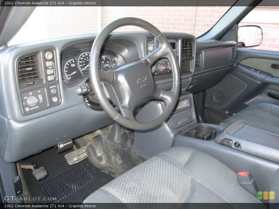 Graphite 2002 Chevrolet Avalanche Interiors