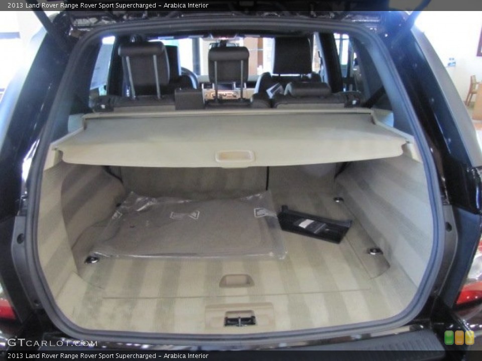 Arabica Interior Trunk for the 2013 Land Rover Range Rover Sport Supercharged #78043075