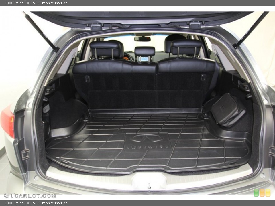 Graphite Interior Trunk for the 2006 Infiniti FX 35 #78065988