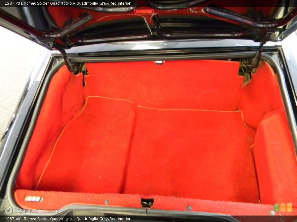 Quadrifoglio Grey/Red Interior Trunk for the 1987 Alfa Romeo Spider Quadrifoglio #78545061