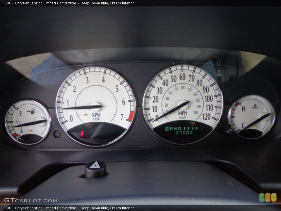 Deep Royal Blue/Cream Interior Gauges for the 2002 Chrysler Sebring Limited Convertible #78586617