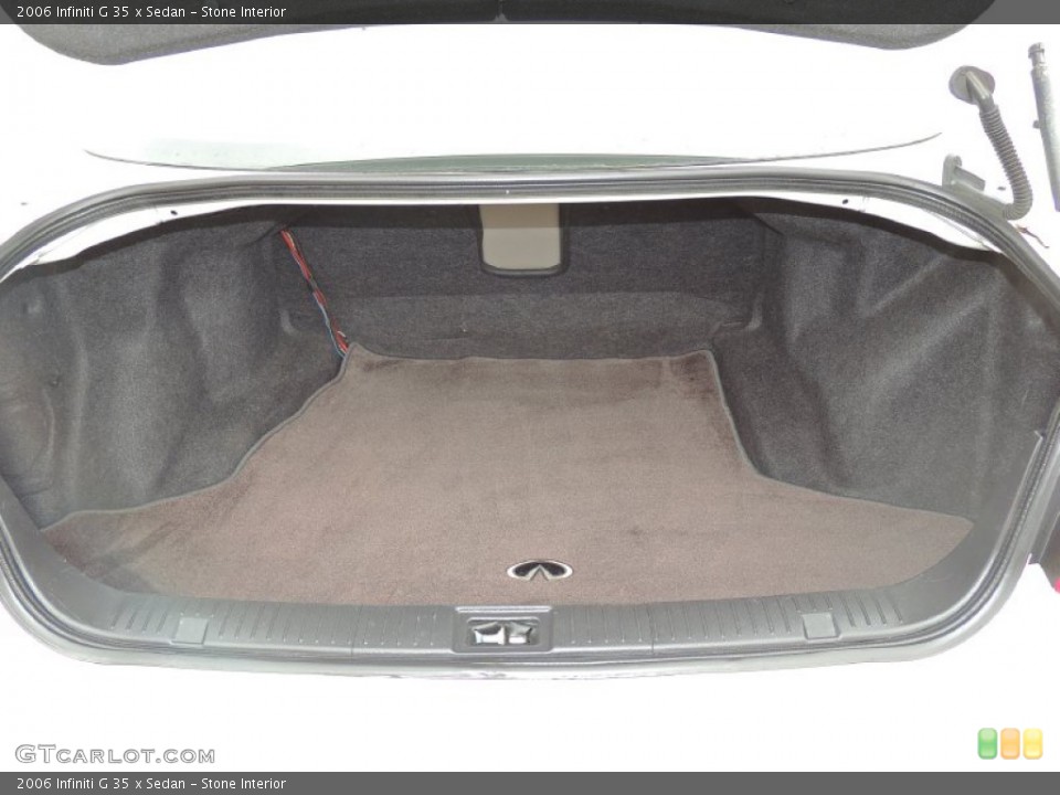 Stone Interior Trunk for the 2006 Infiniti G 35 x Sedan #78811298