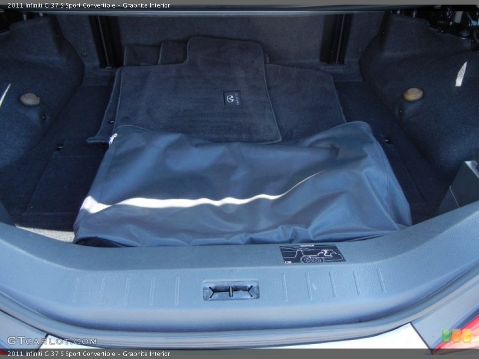 Graphite Interior Trunk for the 2011 Infiniti G 37 S Sport Convertible #79162127