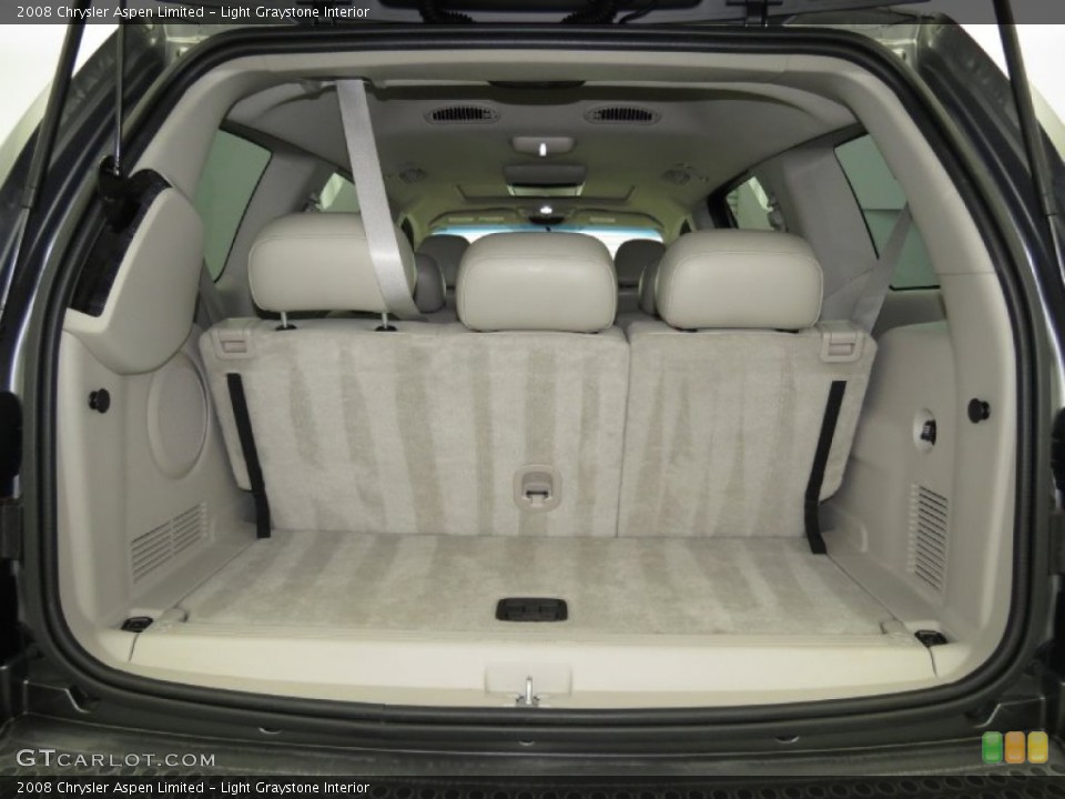 Light Graystone Interior Trunk for the 2008 Chrysler Aspen Limited #79468610