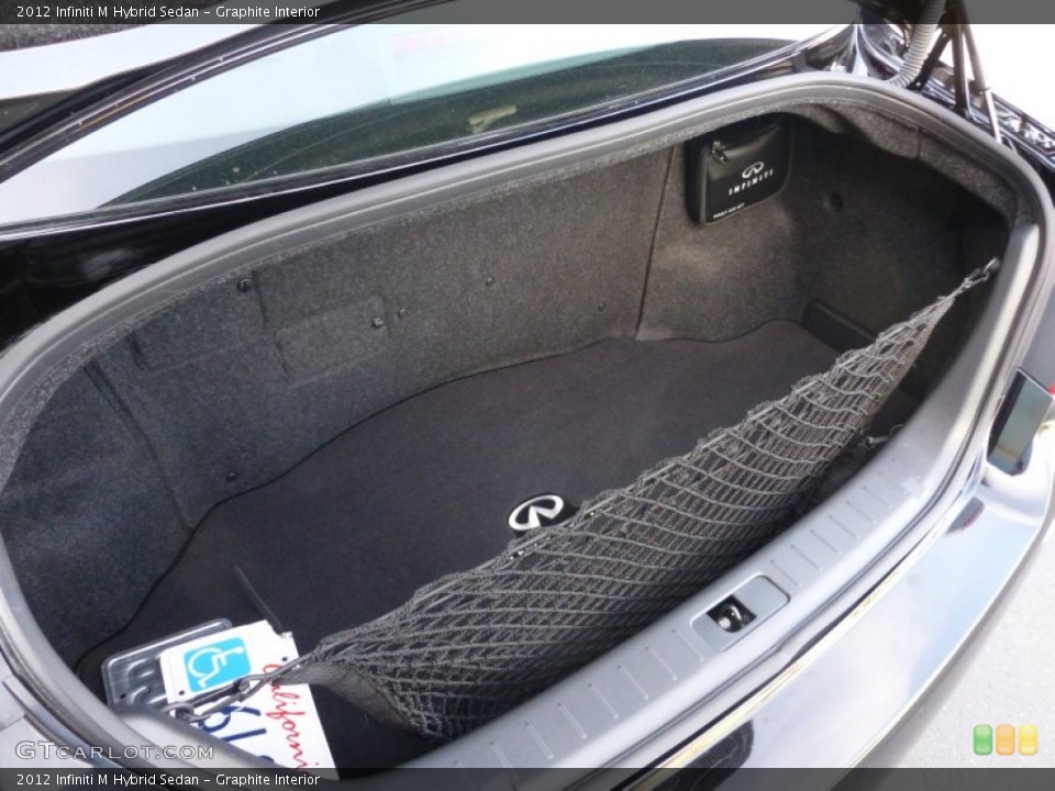 Graphite Interior Trunk for the 2012 Infiniti M Hybrid Sedan #79651726