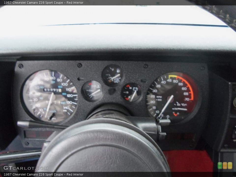Red Interior Gauges for the 1987 Chevrolet Camaro Z28 Sport Coupe #79946101