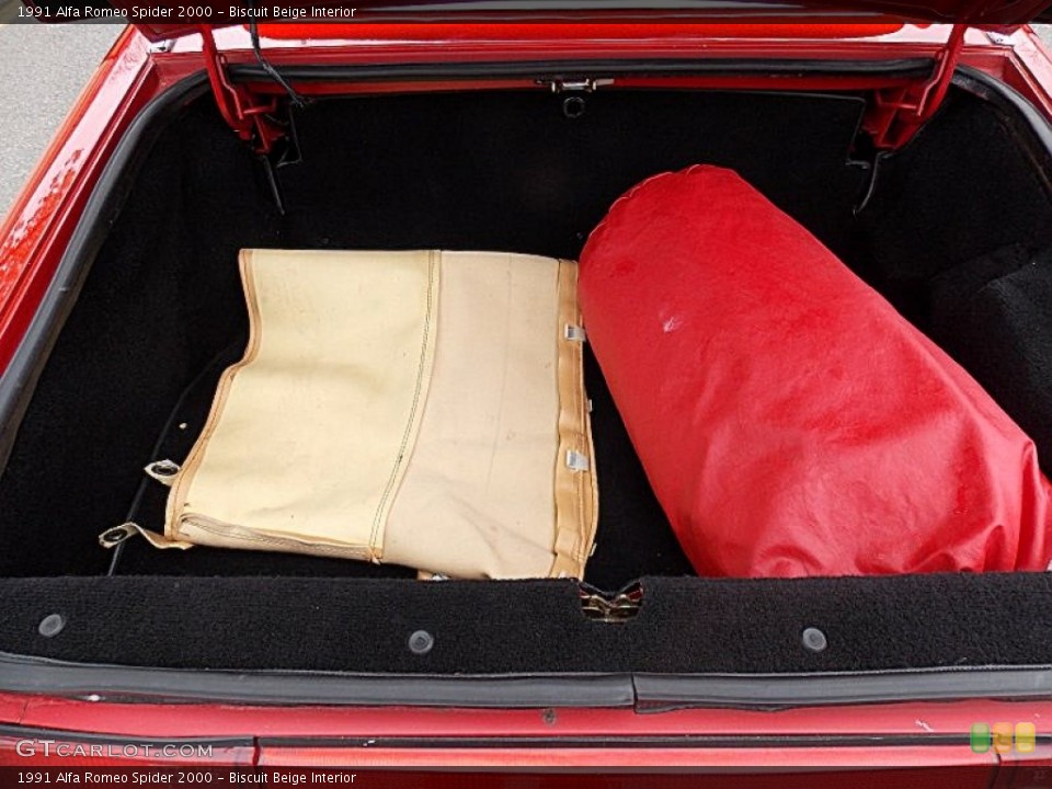 Biscuit Beige Interior Trunk for the 1991 Alfa Romeo Spider 2000 #80134317