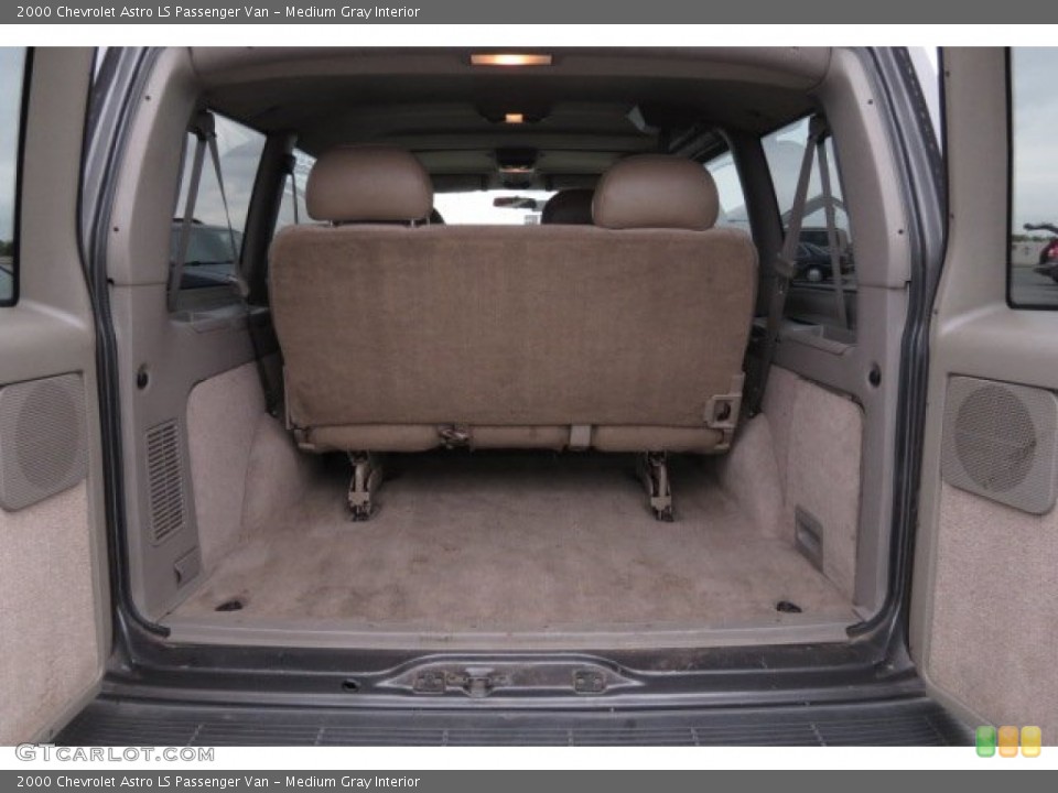 Medium Gray Interior Trunk for the 2000 Chevrolet Astro LS Passenger Van #80282927