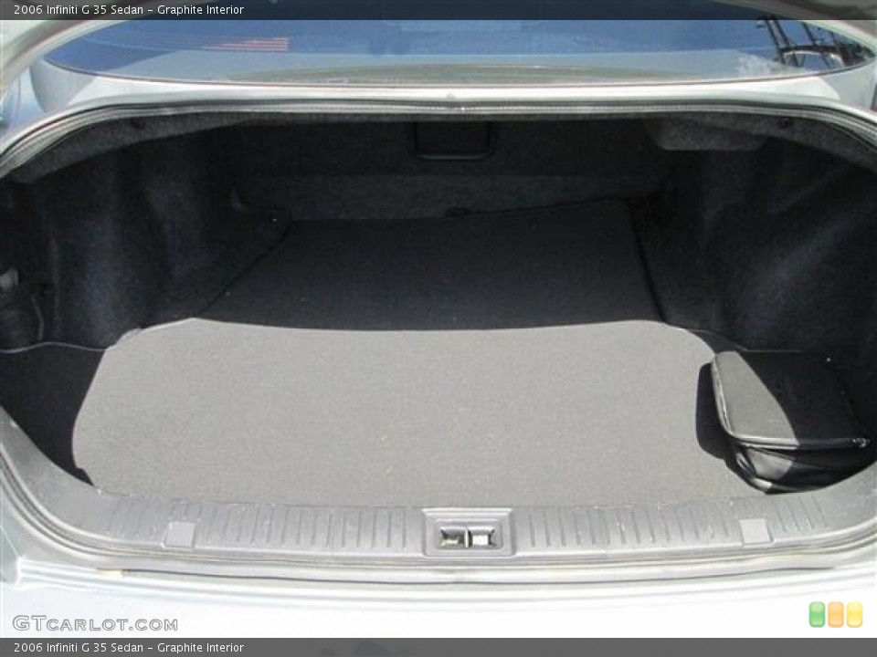 Graphite Interior Trunk for the 2006 Infiniti G 35 Sedan #80639203