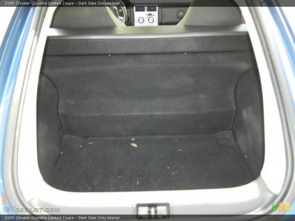 Dark Slate Grey Interior Trunk for the 2005 Chrysler Crossfire Limited Coupe #80782992