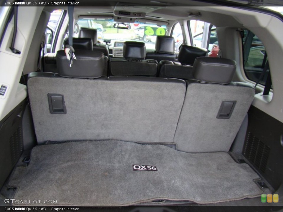 Graphite Interior Trunk for the 2006 Infiniti QX 56 4WD #80835046