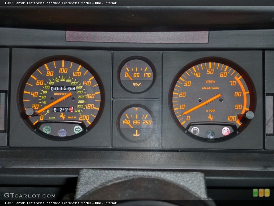 Black Interior Gauges for the 1987 Ferrari Testarossa  #80938046