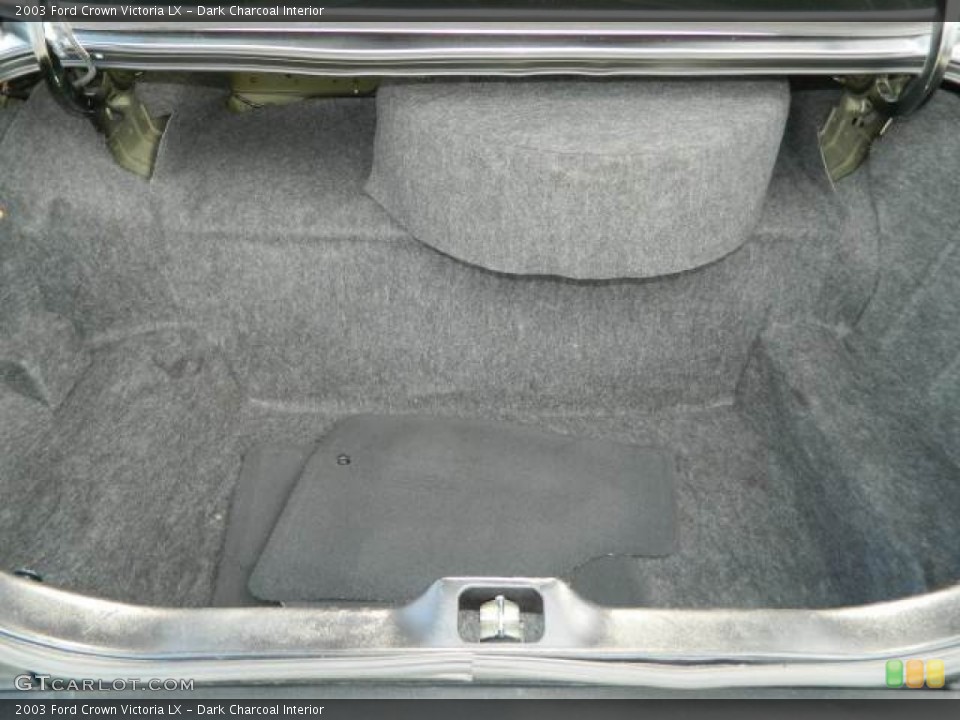 Dark Charcoal Interior Trunk for the 2003 Ford Crown Victoria LX #81254011