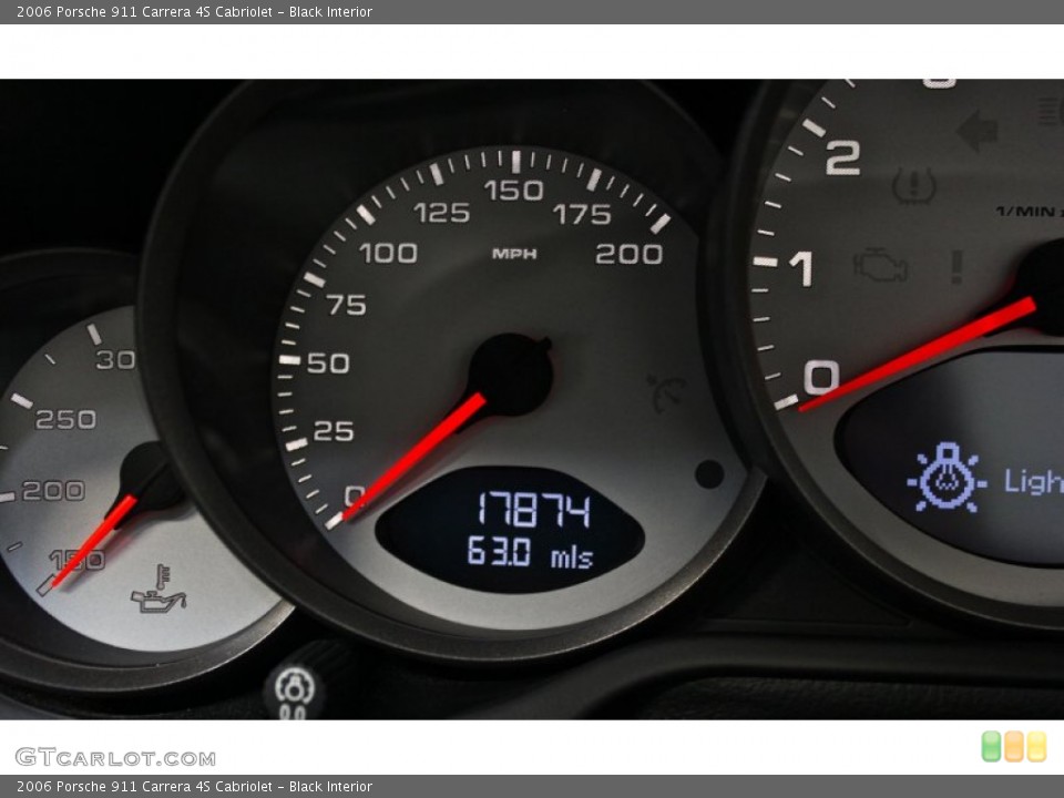 Black Interior Gauges for the 2006 Porsche 911 Carrera 4S Cabriolet #81315503