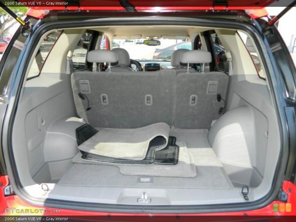 Gray Interior Trunk for the 2006 Saturn VUE V6 #81599366