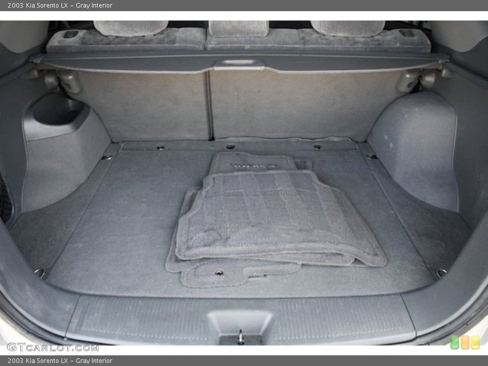 Gray Interior Trunk for the 2003 Kia Sorento LX #81667630