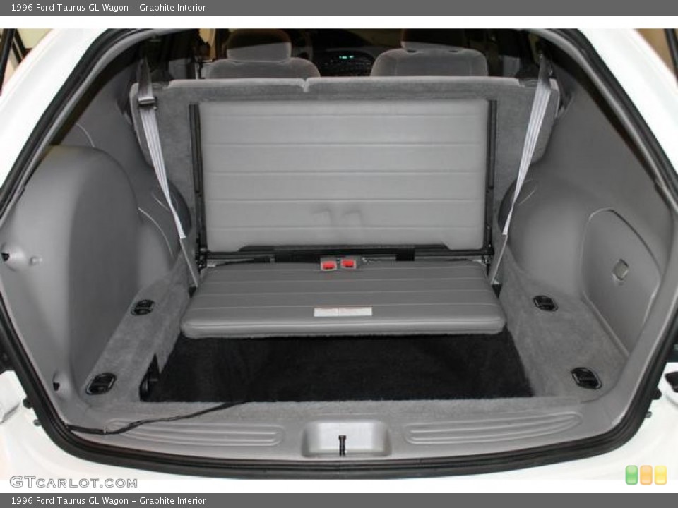 Graphite Interior Trunk for the 1996 Ford Taurus GL Wagon #81843847