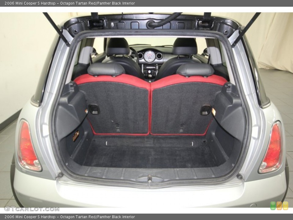 Octagon Tartan Red/Panther Black Interior Trunk for the 2006 Mini Cooper S Hardtop #82176876