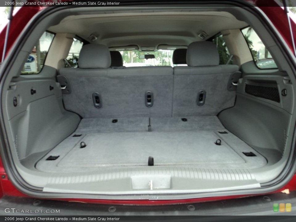 Medium Slate Gray Interior Trunk for the 2006 Jeep Grand Cherokee Laredo #82308500