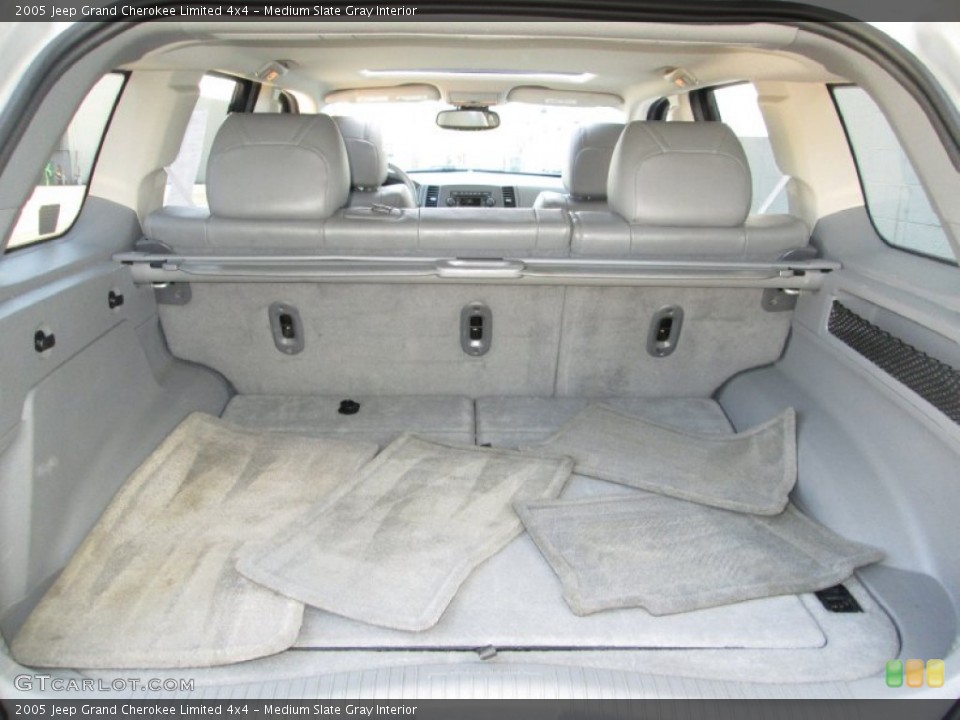 Medium Slate Gray Interior Trunk for the 2005 Jeep Grand Cherokee Limited 4x4 #82329180