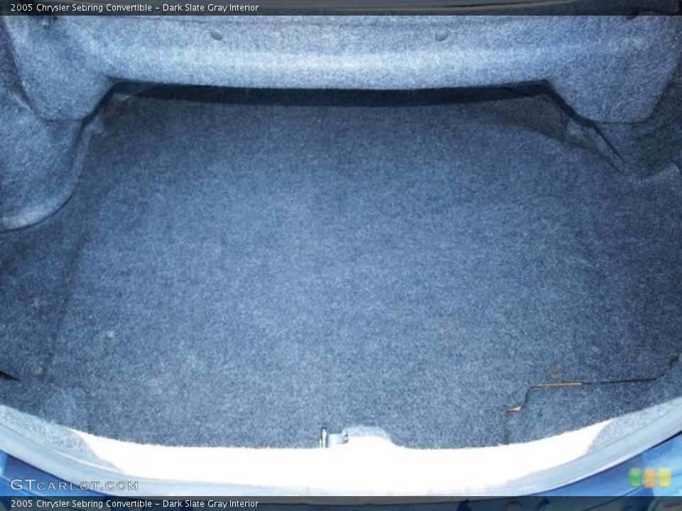 Dark Slate Gray Interior Trunk for the 2005 Chrysler Sebring Convertible #82698547