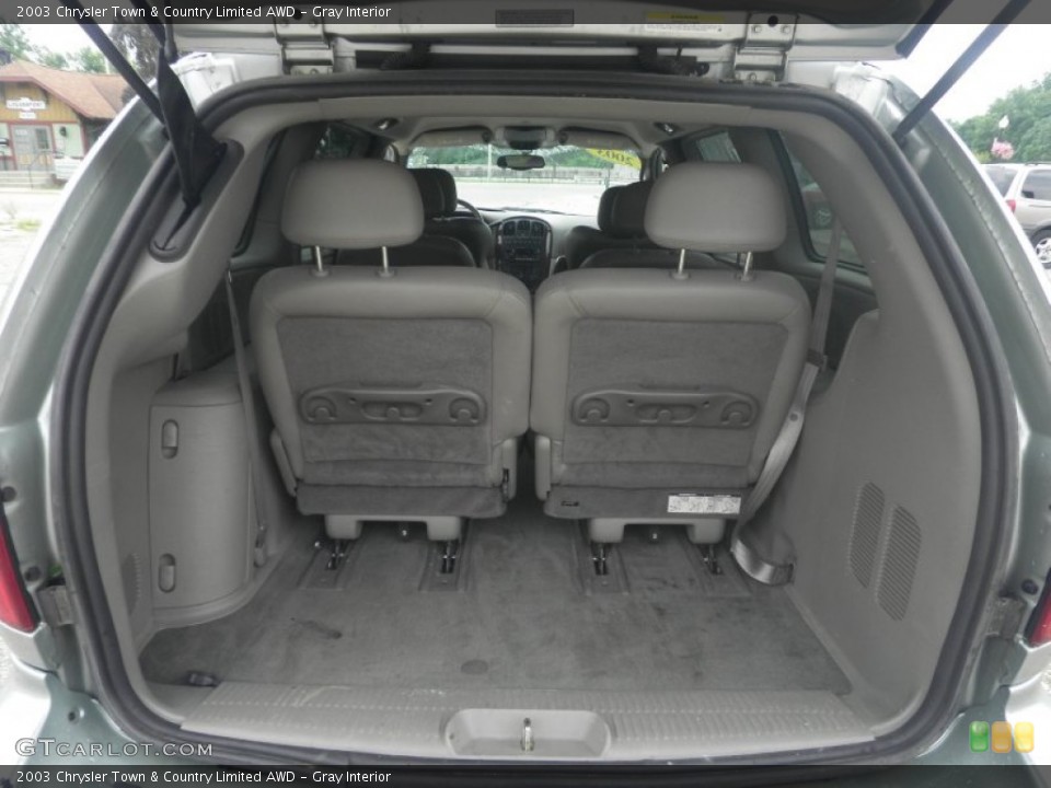 Gray Interior Trunk for the 2003 Chrysler Town & Country Limited AWD #82746454