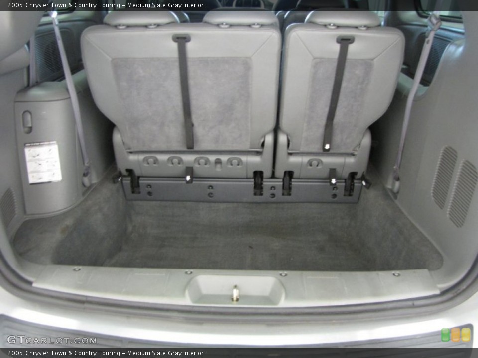 Medium Slate Gray Interior Trunk for the 2005 Chrysler Town & Country Touring #82850539