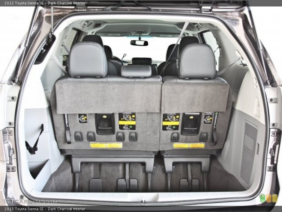 Dark Charcoal Interior Trunk for the 2013 Toyota Sienna SE #82901882