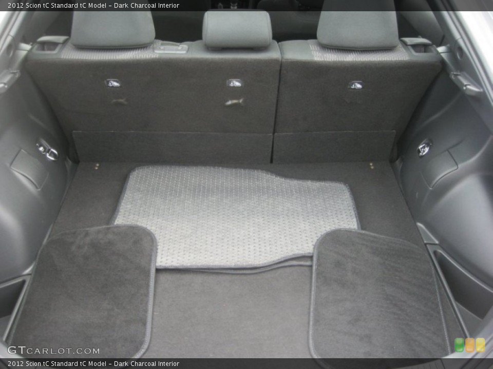 Dark Charcoal Interior Trunk for the 2012 Scion tC  #82927194
