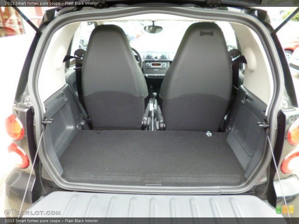 Plain Black Interior Trunk for the 2013 Smart fortwo pure coupe #82952692
