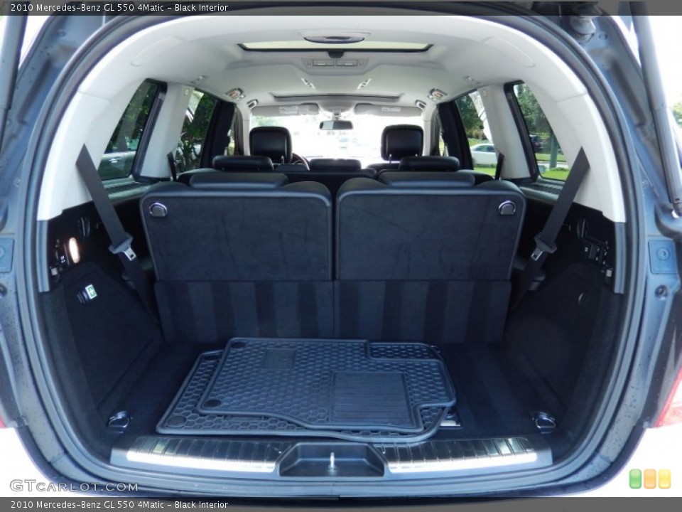 Black Interior Trunk for the 2010 Mercedes-Benz GL 550 4Matic #83659075