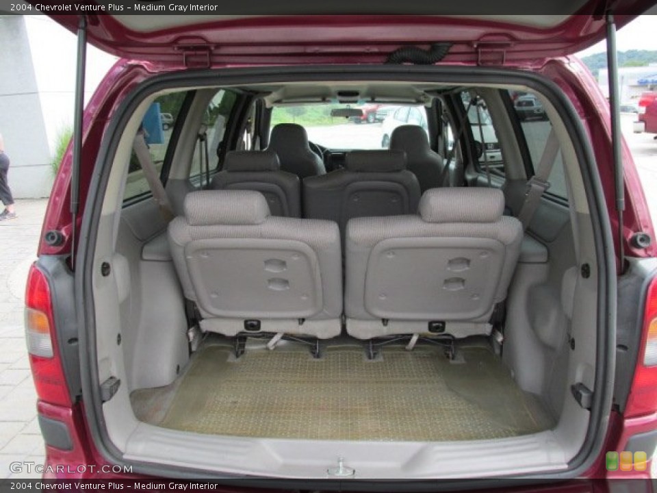 Medium Gray Interior Trunk for the 2004 Chevrolet Venture Plus #83784571