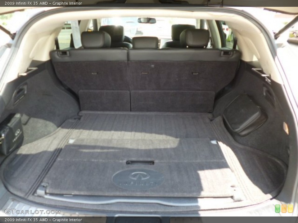 Graphite Interior Trunk for the 2009 Infiniti FX 35 AWD #83824670