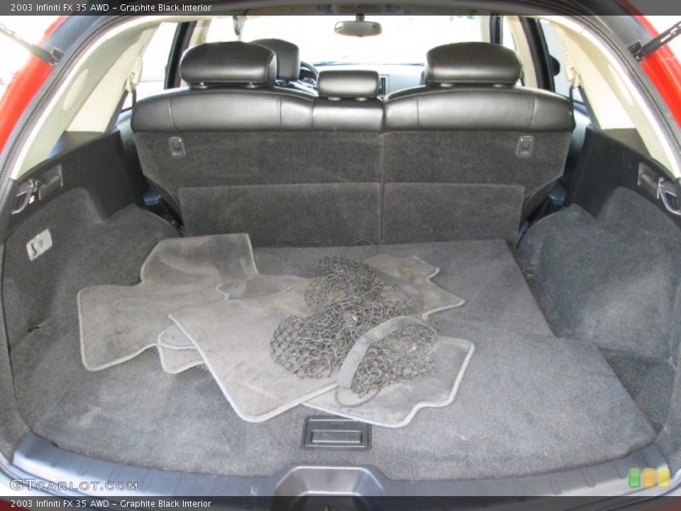 Graphite Black Interior Trunk for the 2003 Infiniti FX 35 AWD #83995950