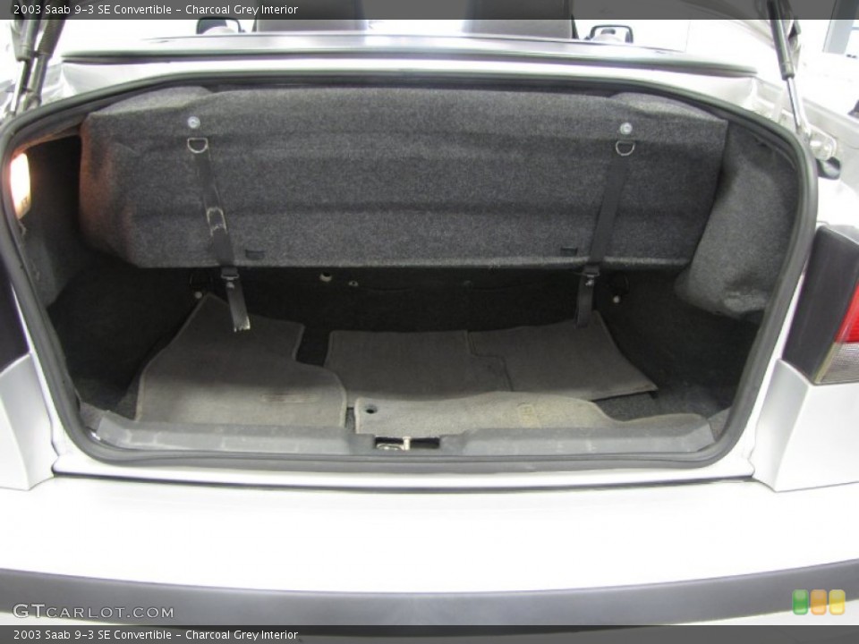 Charcoal Grey Interior Trunk for the 2003 Saab 9-3 SE Convertible #84399648