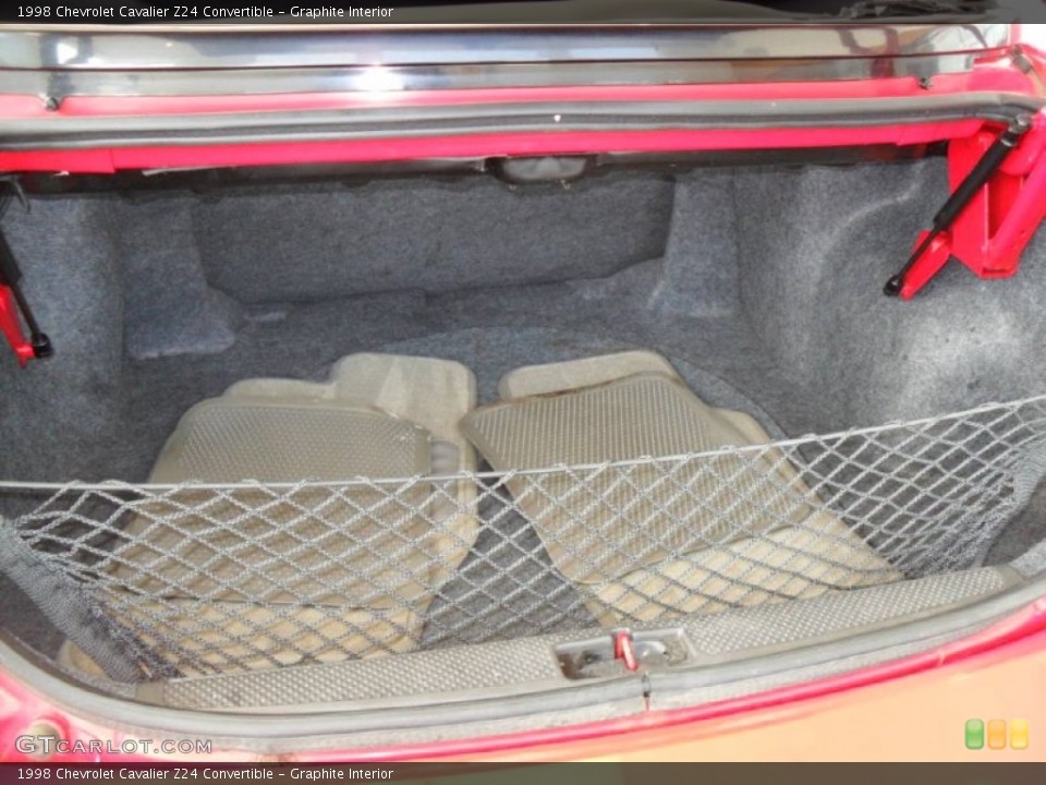 Graphite Interior Trunk for the 1998 Chevrolet Cavalier Z24 Convertible #84422860