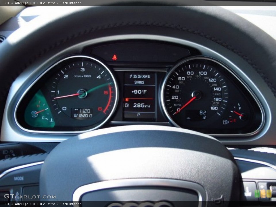 Black Interior Gauges for the 2014 Audi Q7 3.0 TDI quattro #84506685