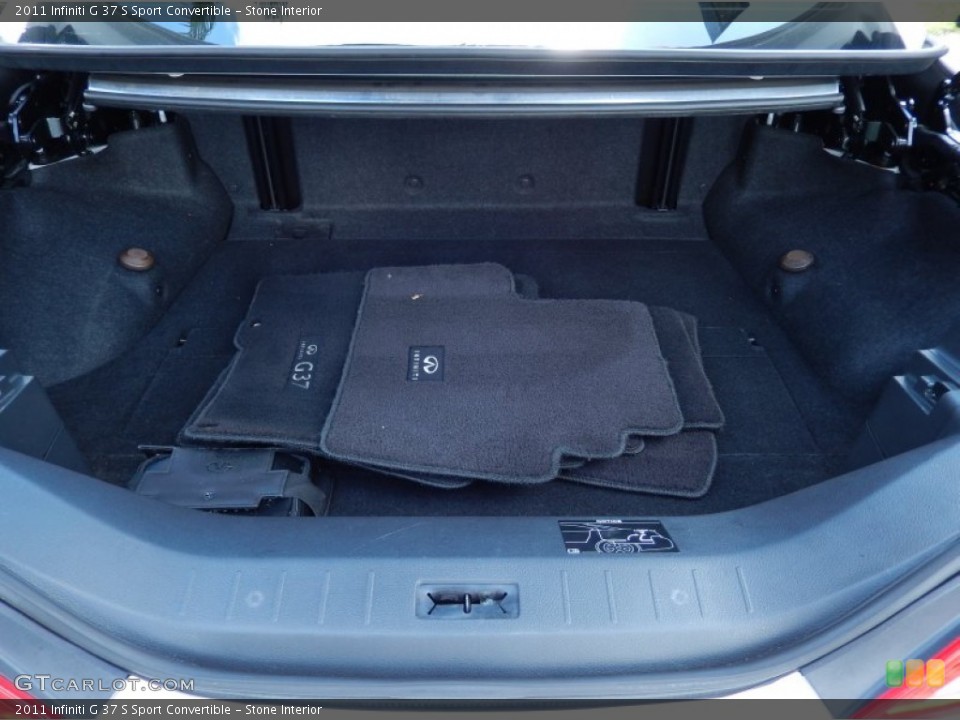Stone Interior Trunk for the 2011 Infiniti G 37 S Sport Convertible #84916963