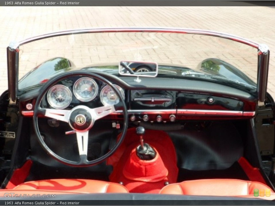 Red Interior Dashboard for the 1963 Alfa Romeo Giulia Spider #85631195