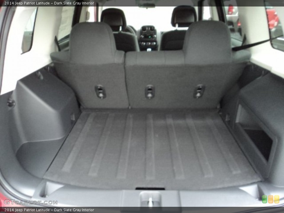 Dark Slate Gray Interior Trunk for the 2014 Jeep Patriot Latitude #85782514