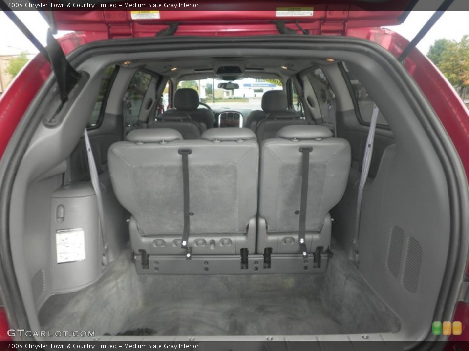 Medium Slate Gray Interior Trunk for the 2005 Chrysler Town & Country Limited #86139804