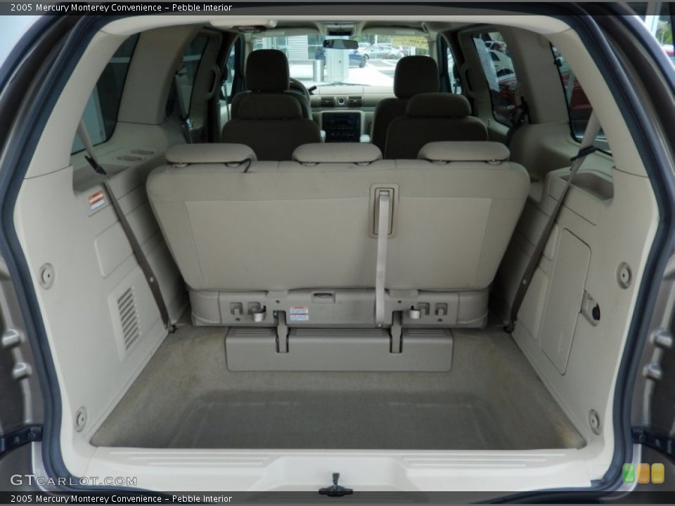 Pebble Interior Trunk for the 2005 Mercury Monterey Convenience #86380113