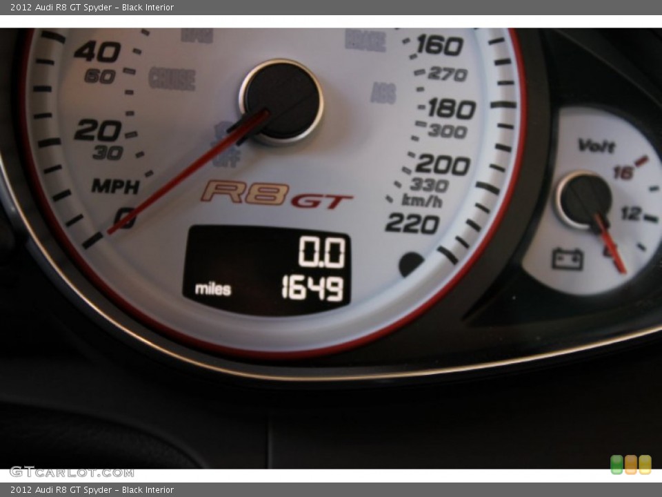 Black Interior Gauges for the 2012 Audi R8 GT Spyder #86515057