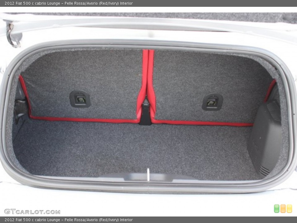 Pelle Rossa/Avorio (Red/Ivory) Interior Trunk for the 2012 Fiat 500 c cabrio Lounge #86907904